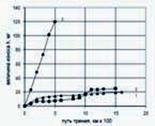 Carbonitration_img_4