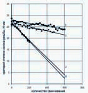 Carbonitration_img_5
