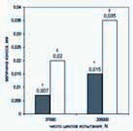 Carbonitration_img_6