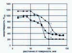 Carbonitration_img_7