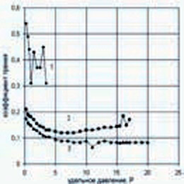 Carbonitration_img_8